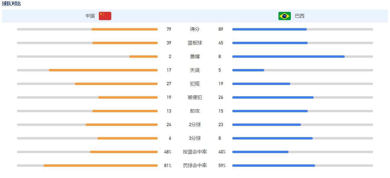 北京电影学院党委副书记、副校长胡智锋教授通过视频发表了精彩致辞,他代表本次论坛的承办方北京电影学院对与会的领导、专家学者、业界精英表示诚挚欢迎与感谢